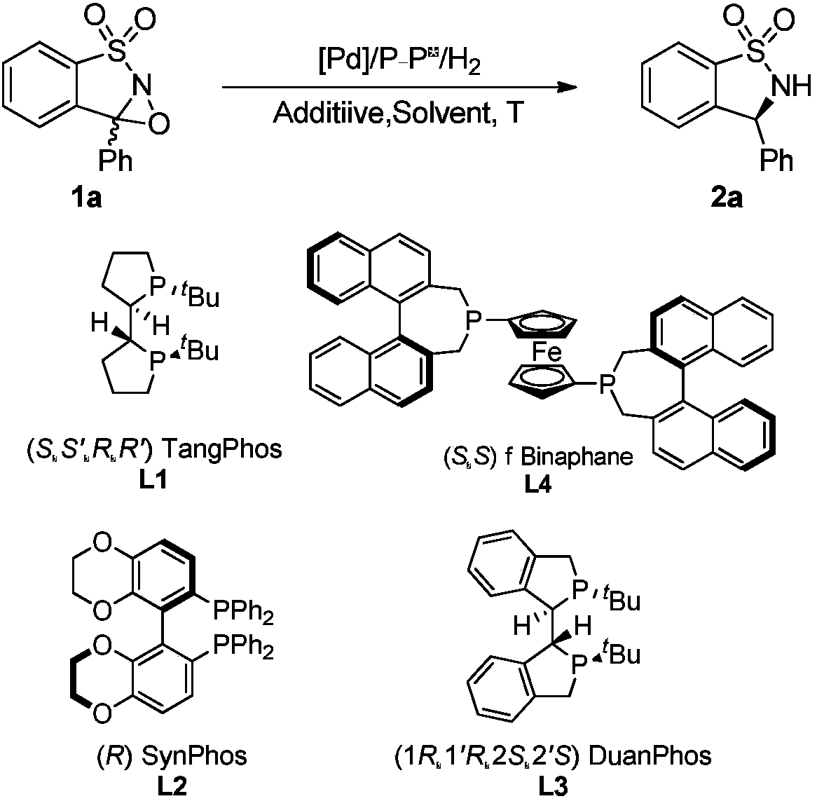 A method for palladium catalyzed asymmetric hydrogenolysis and racemization of oxaziridine to synthesize chiral amines