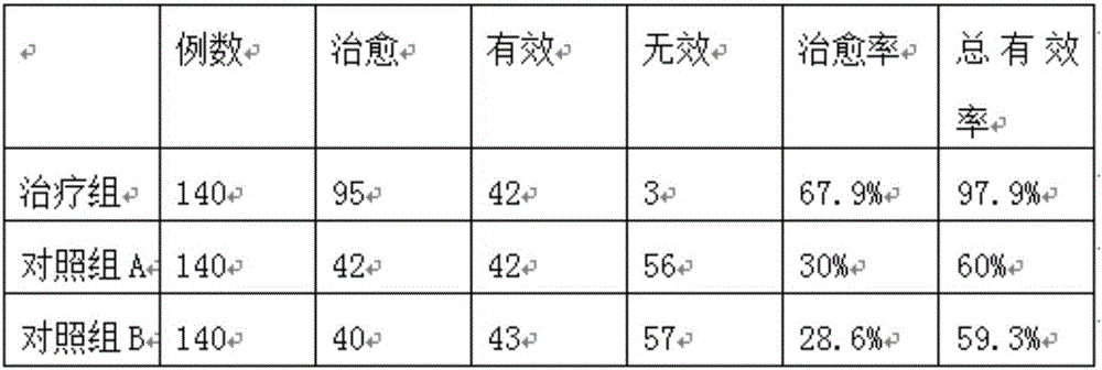 Bio-capsule for treating secondary hyperlipemia and preparation method