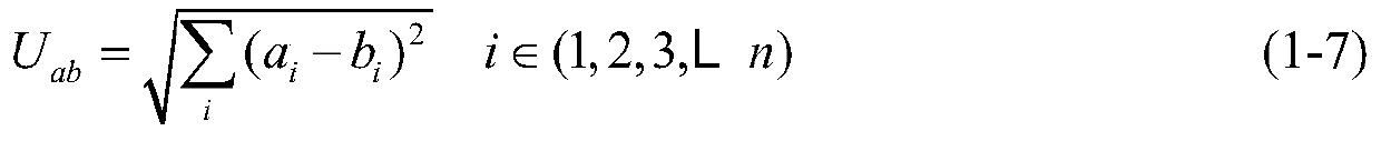 Cow weight prediction system