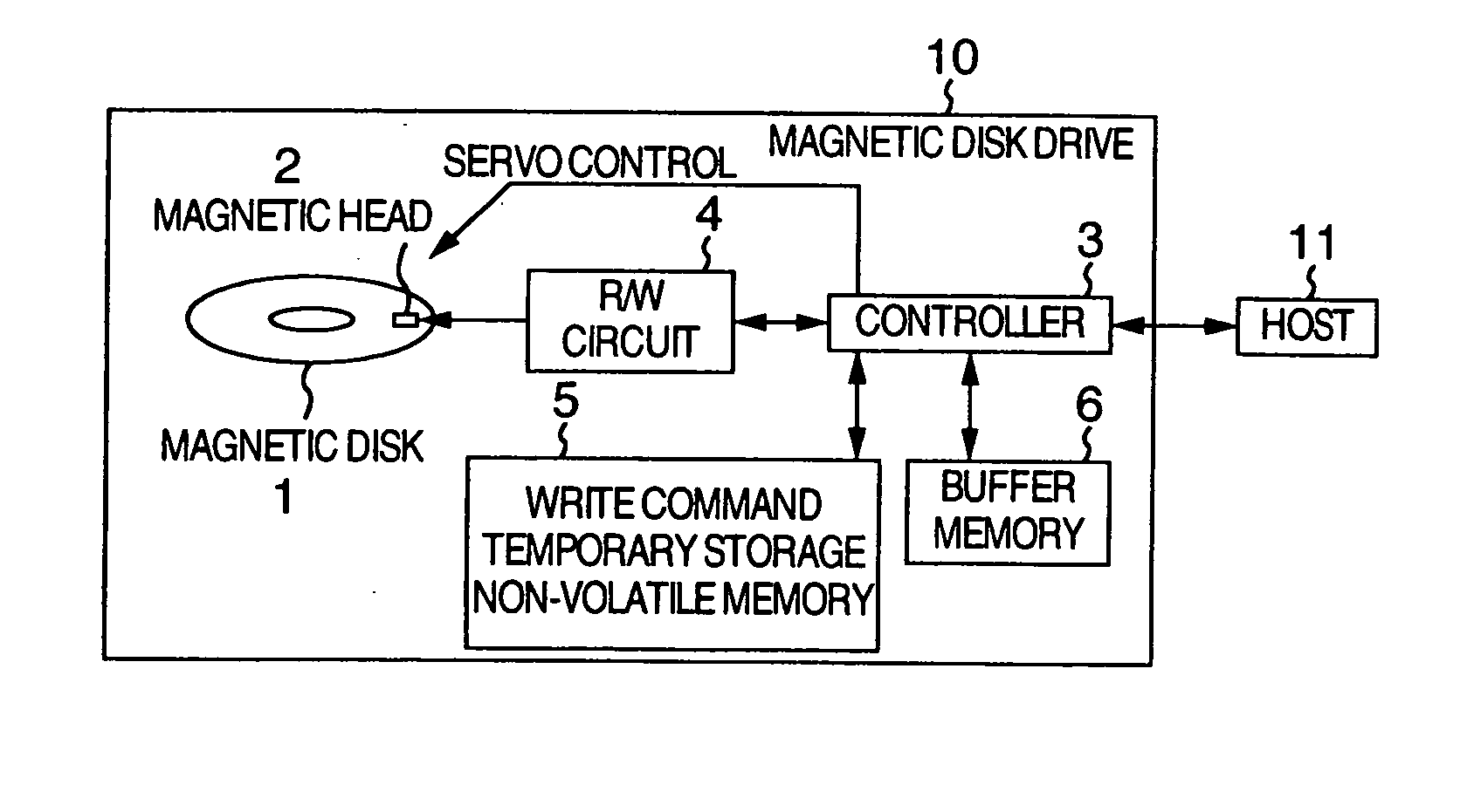 High reliability storage drive and data write method