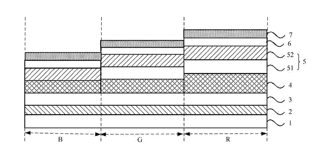 Organic light-emitting diode (OLED) display panel and manufacturing method