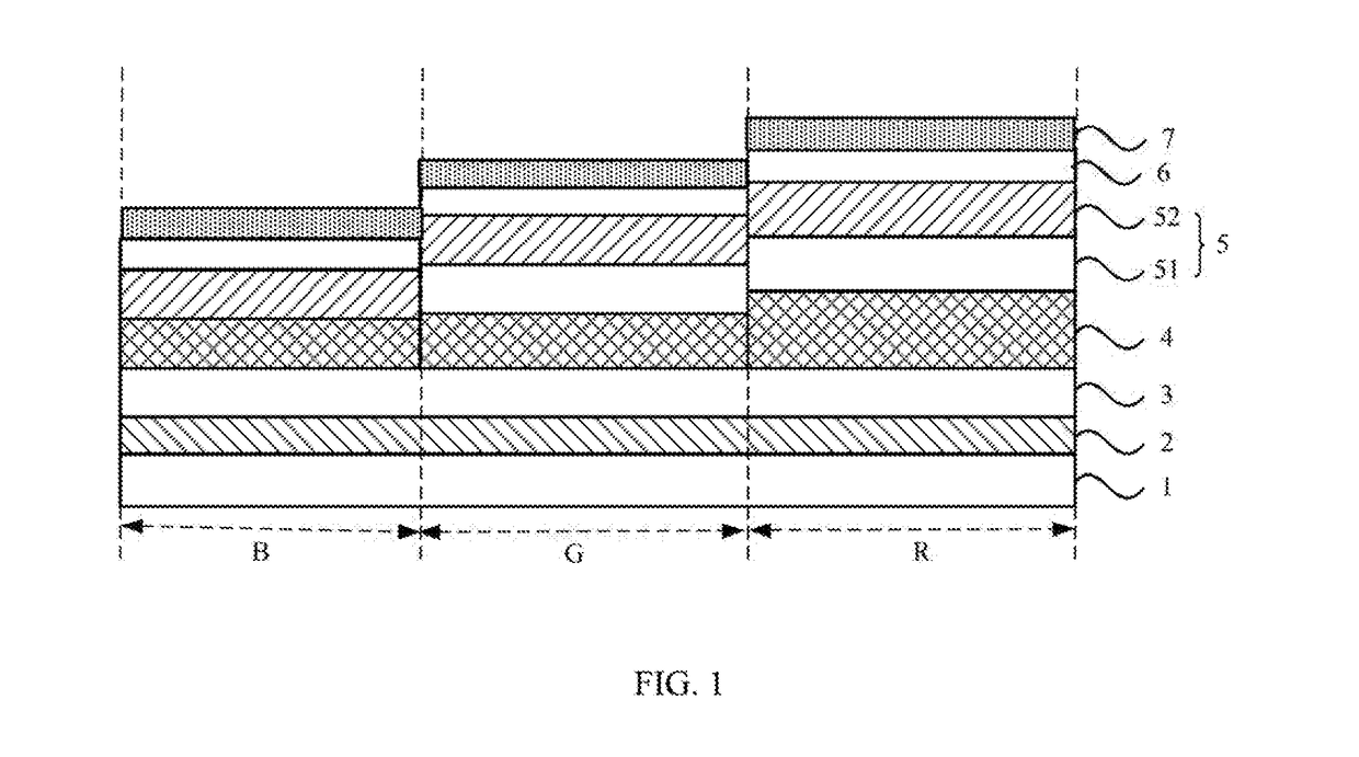 Organic light-emitting diode (OLED) display panel and manufacturing method