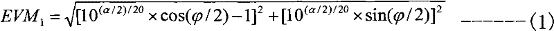 Compensation method of error vector magnitude (EVM)