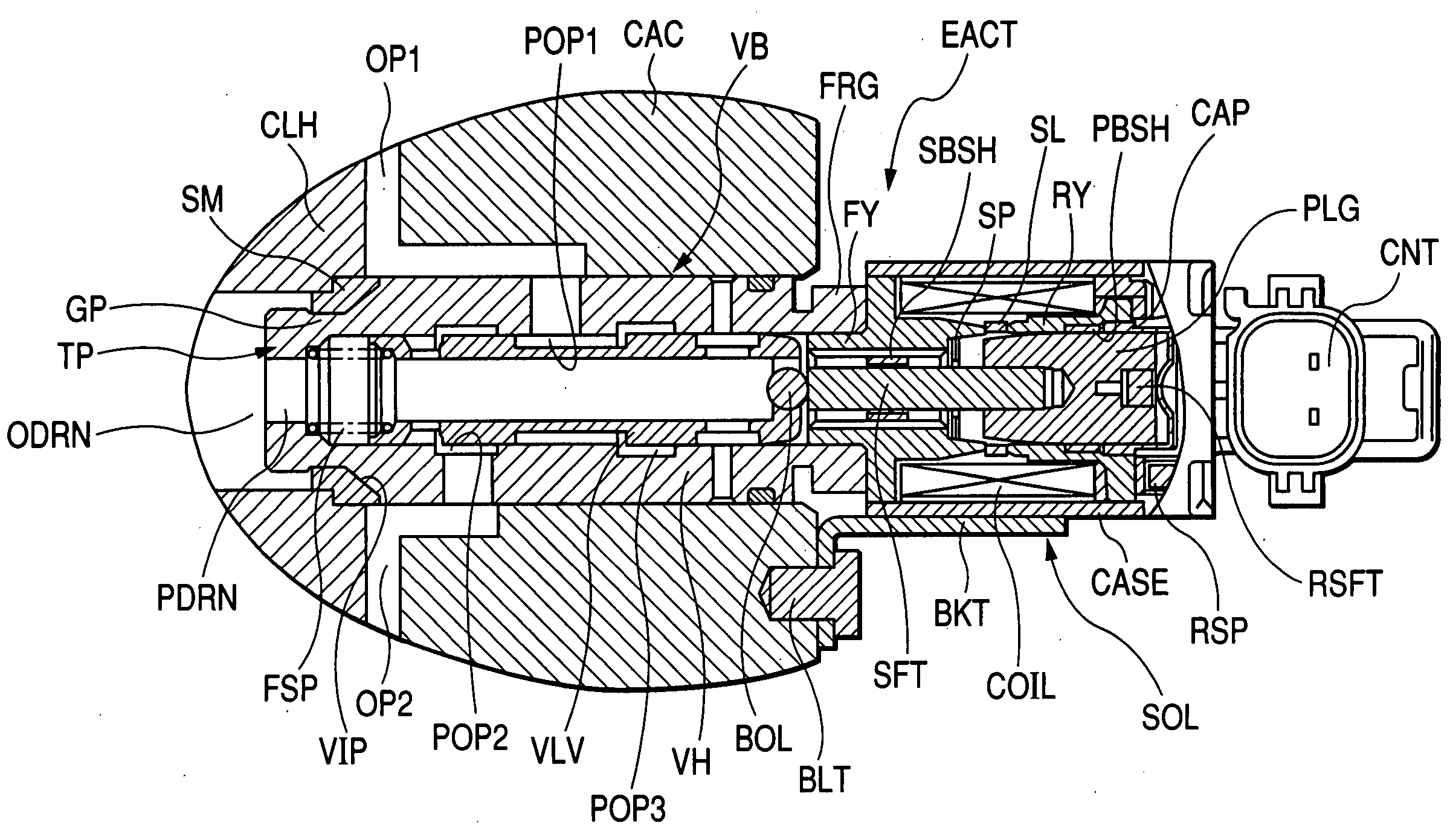 Electromagnetic actuator