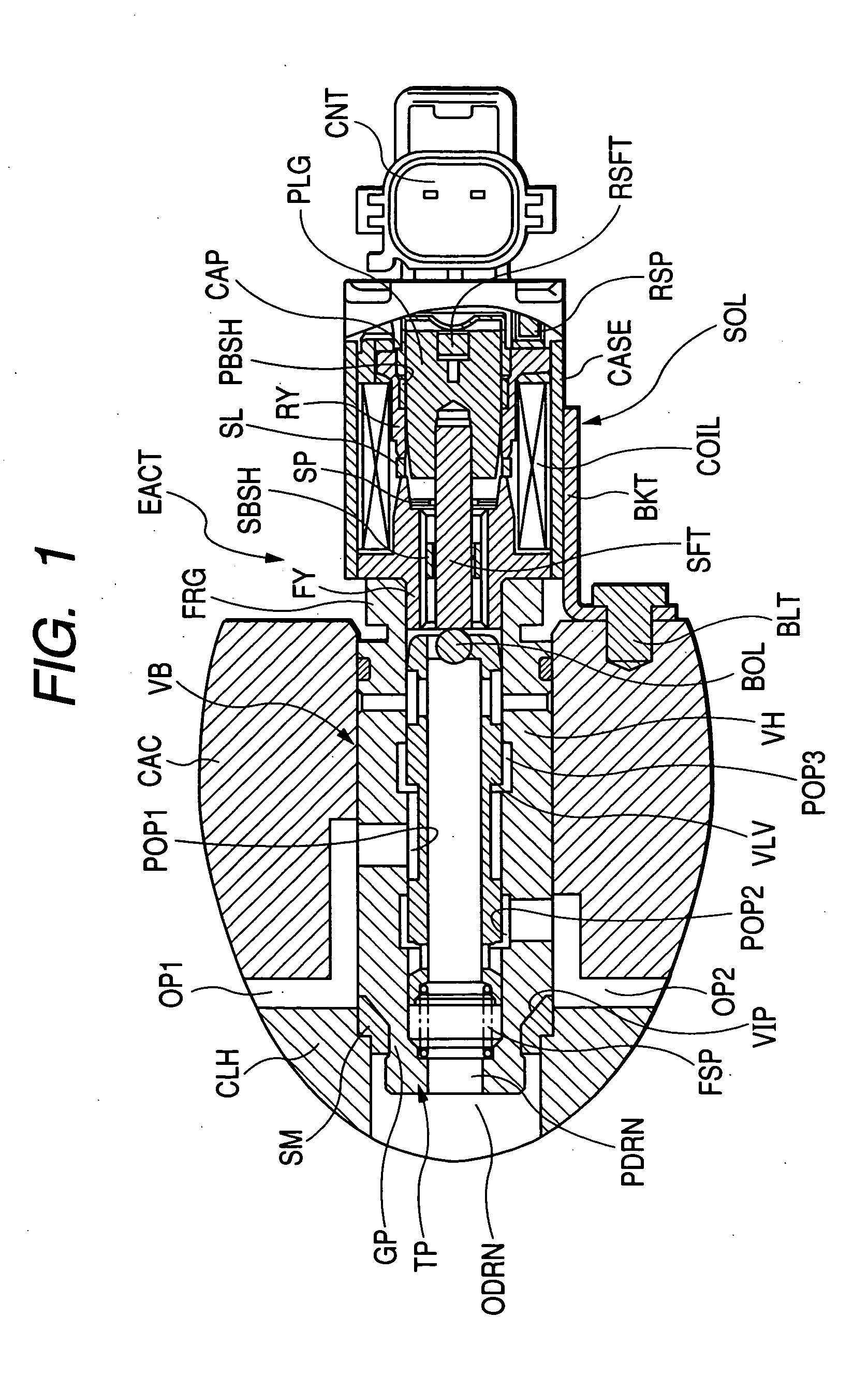 Electromagnetic actuator