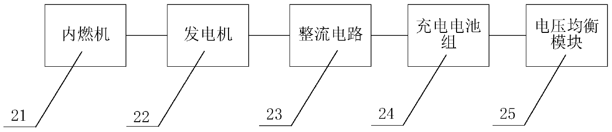 Battery management method for oil-electricity hybrid unmanned aerial vehicle, and oil-electricity hybrid unmanned aerial vehicle