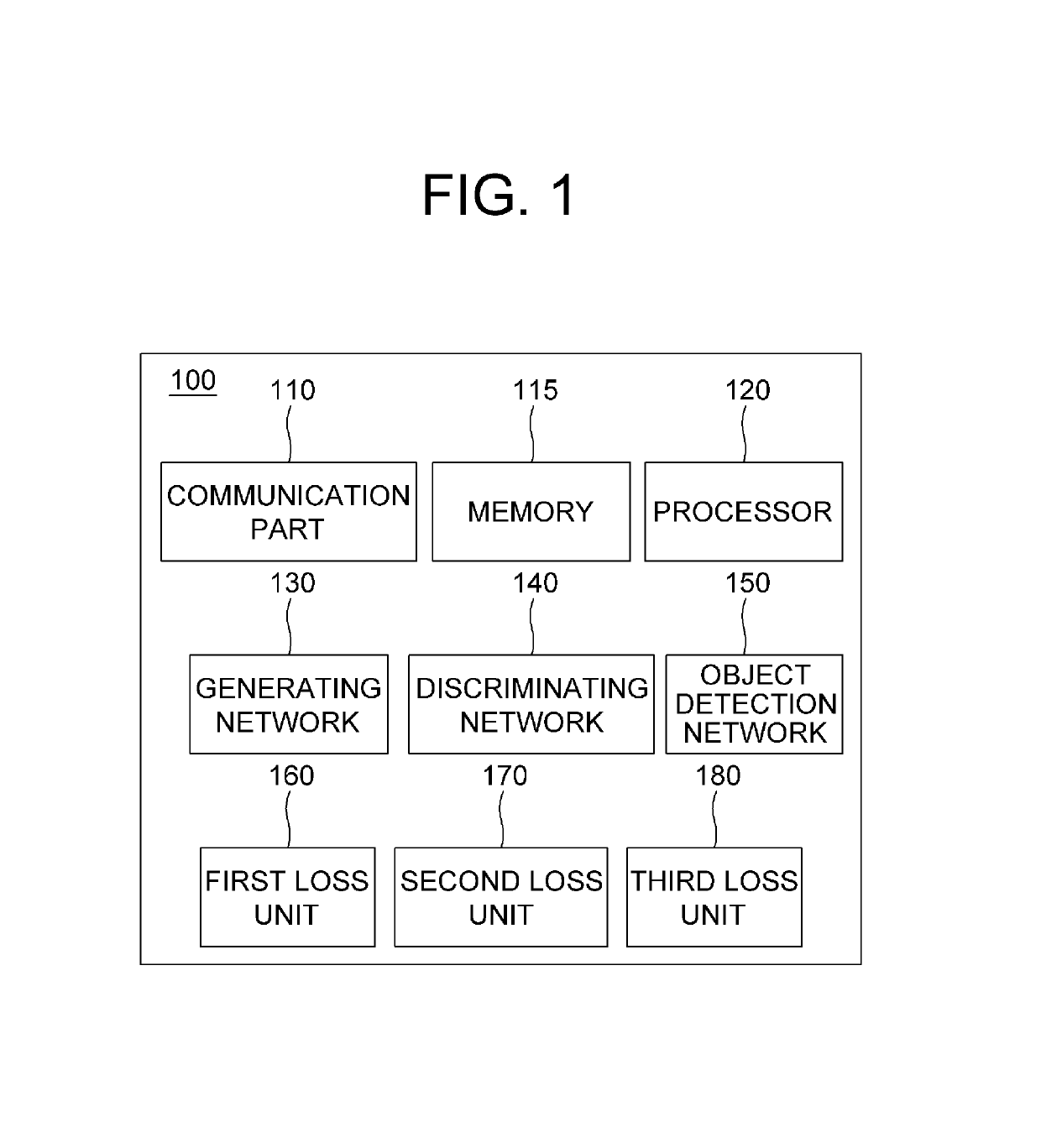 Learning method and learning device for generation of virtual feature maps whose characteristics are same as or similar to those of real feature maps by using GAN capable of being applied to domain adaptation to be used in virtual driving environments