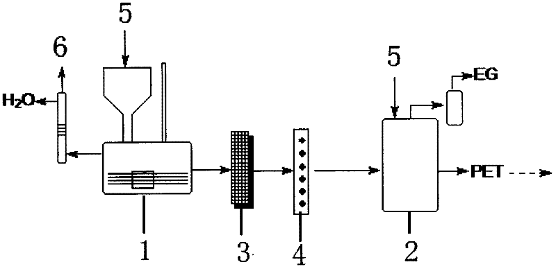 Regenerated terylene filament and preparation method thereof