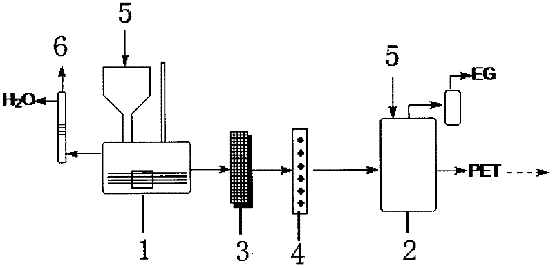 Regenerated terylene filament and preparation method thereof