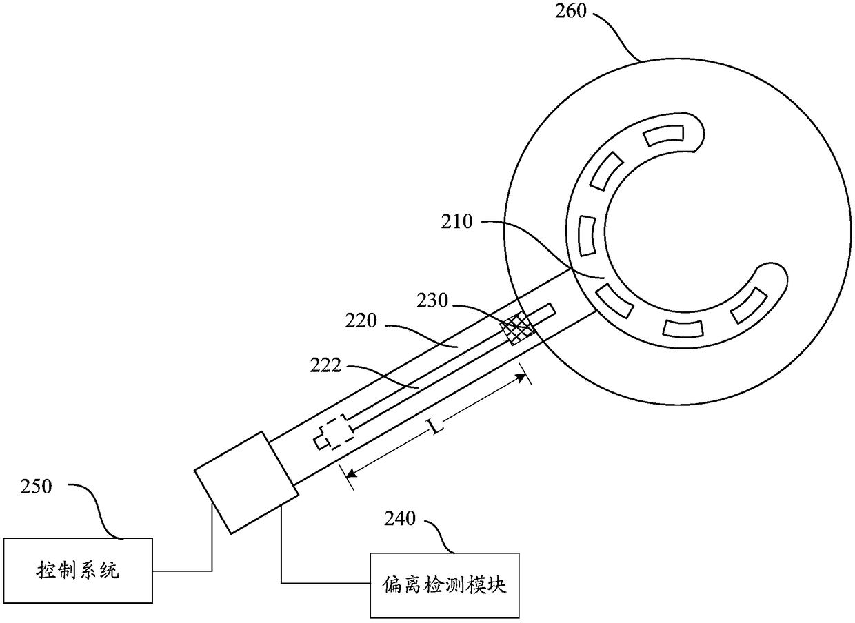 Mechanical arm and semiconductor device