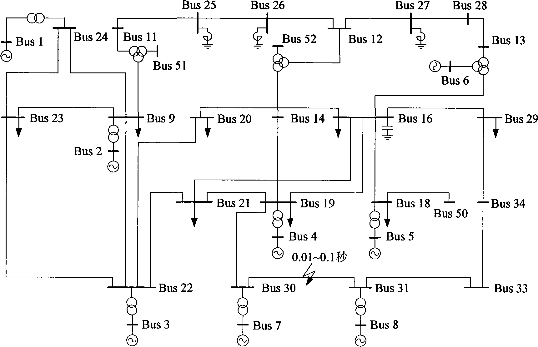 Method for transmitting dynamic process data of power networks in data acquiring-monitoring systems