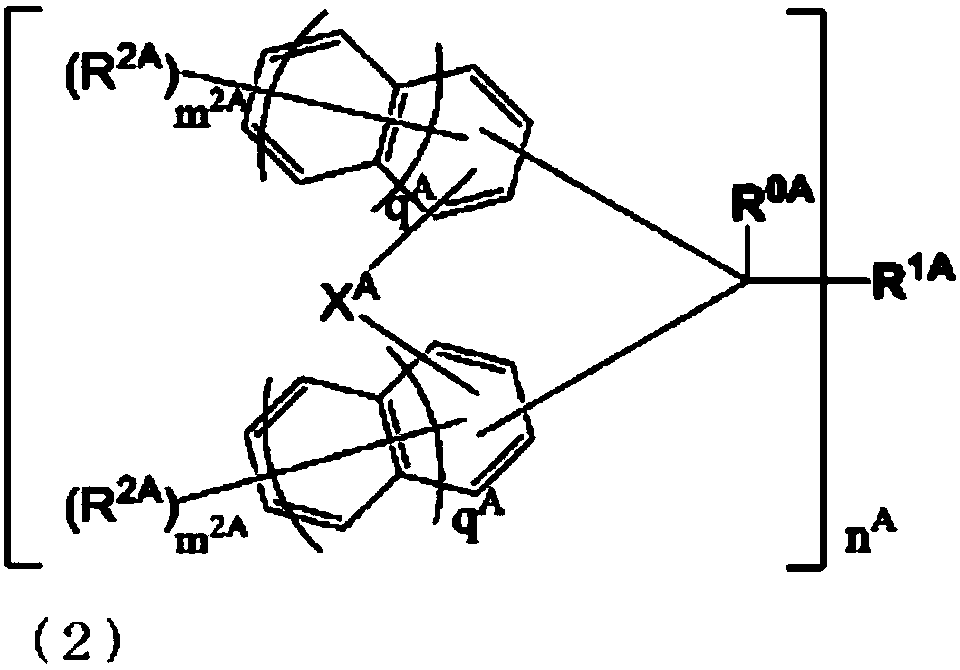 Compound, resin, composition, and pattern forming method