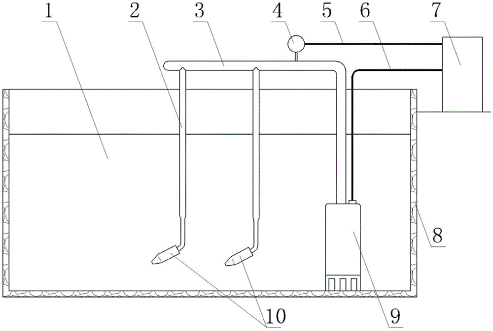 Anaerobic water jet stirring device for sewage treatment