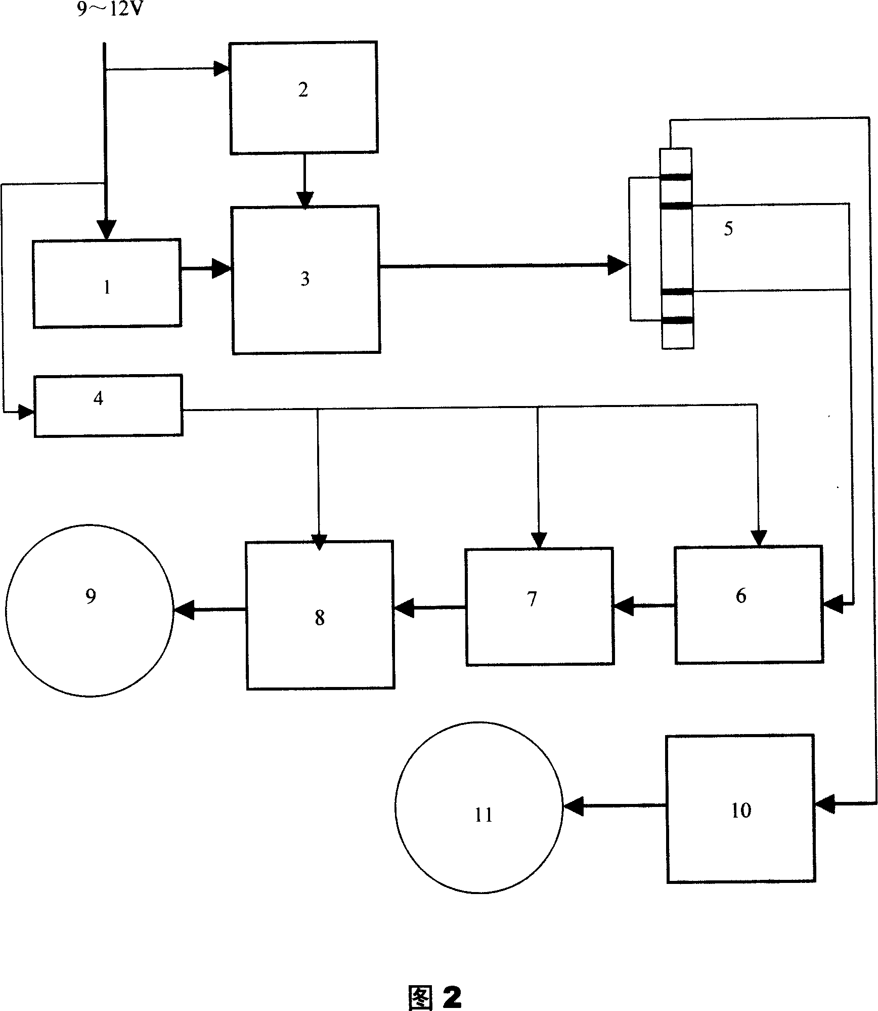 Original position soil salt content sensing transducer