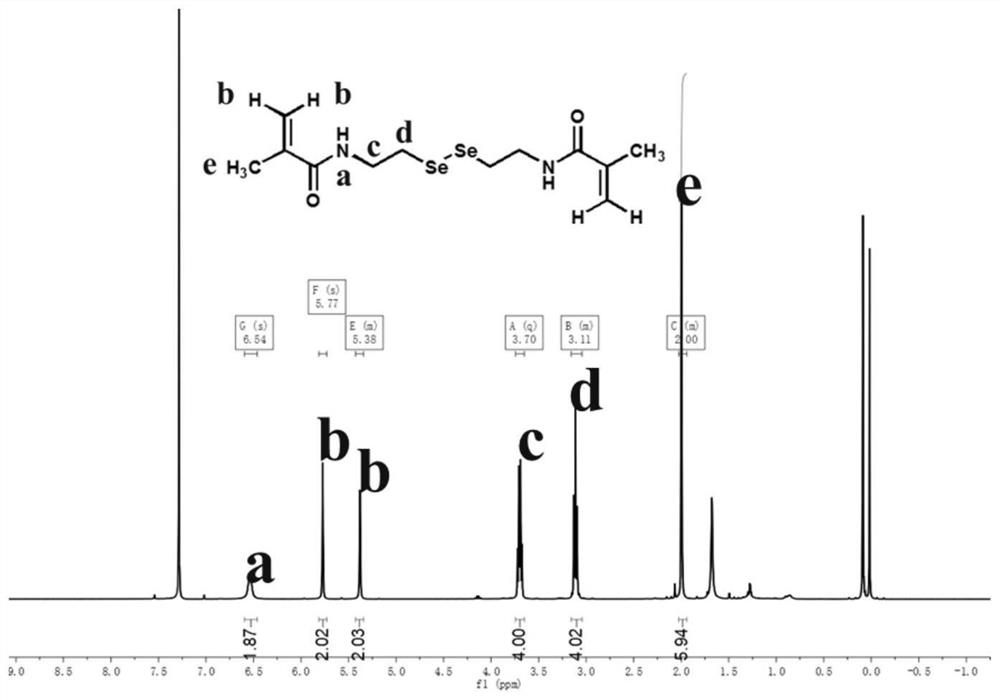 A zwitterionic polymer-based nitric oxide-driven nanomotor and its preparation method and application