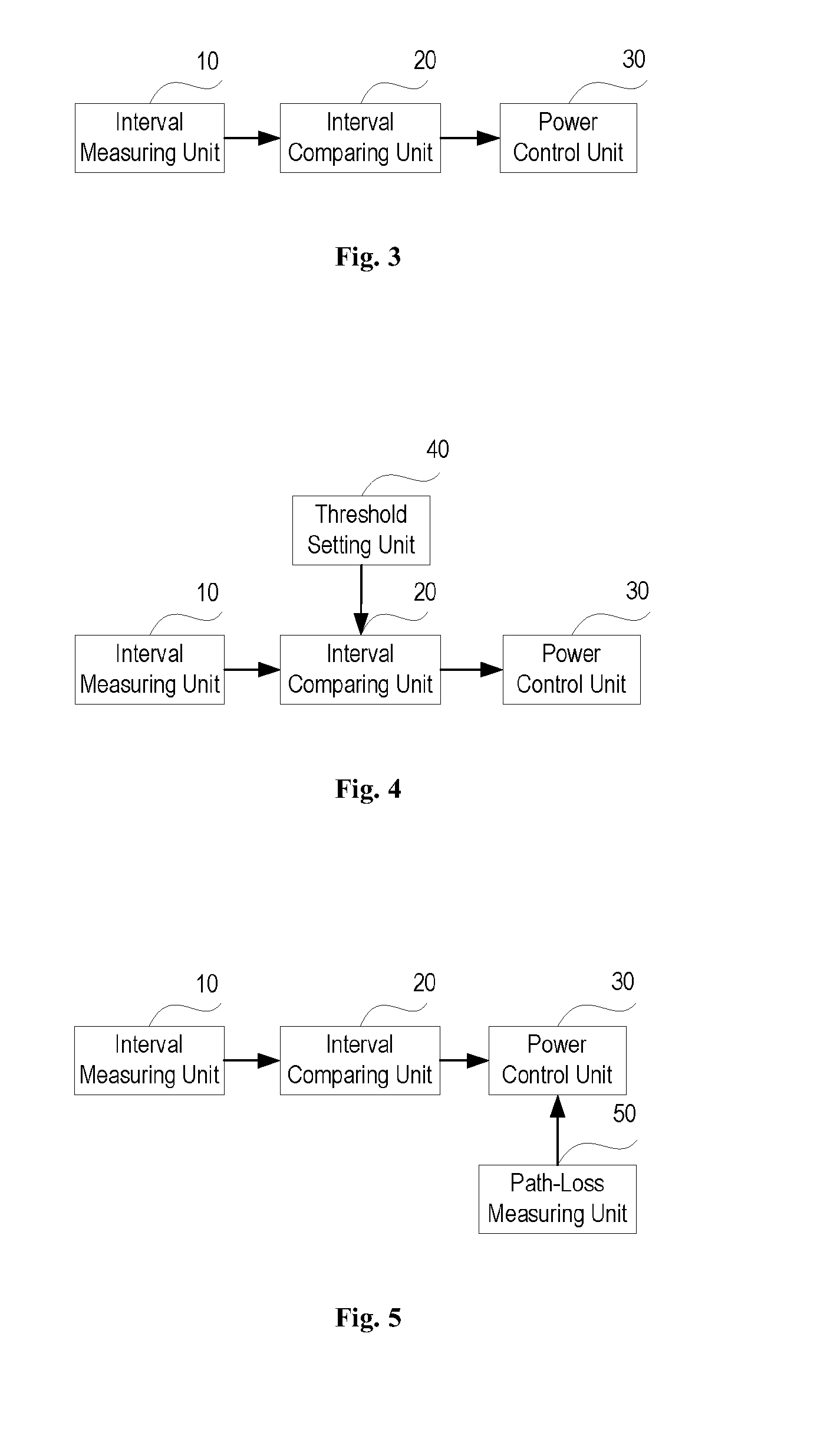 Method and device for realizing power control on a control channel