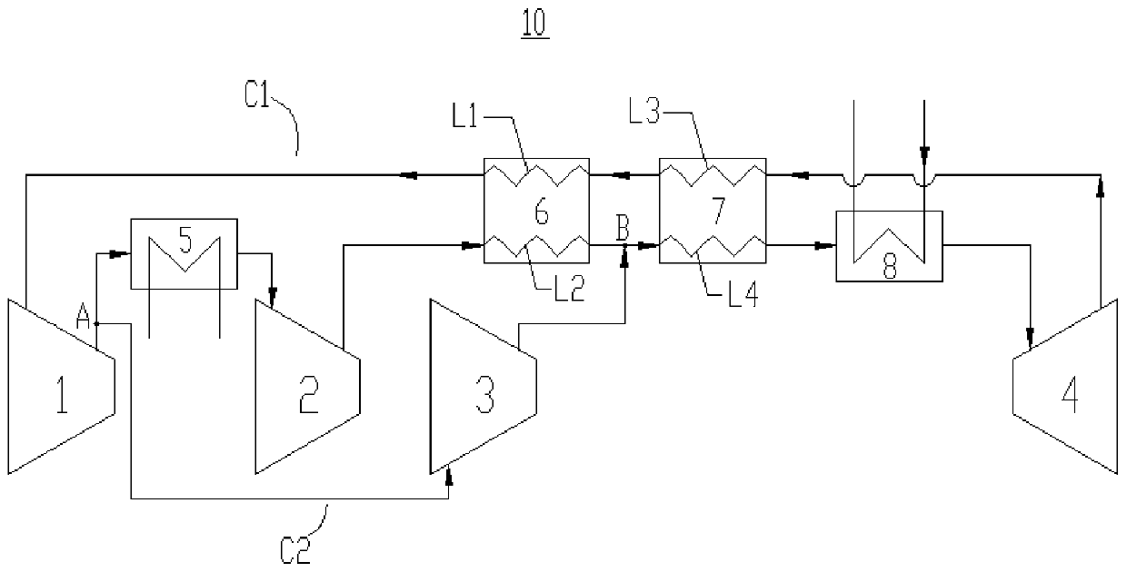 Transcritical CO2 closed circulation system