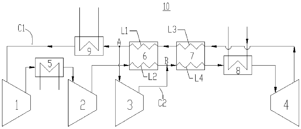 Transcritical CO2 closed circulation system