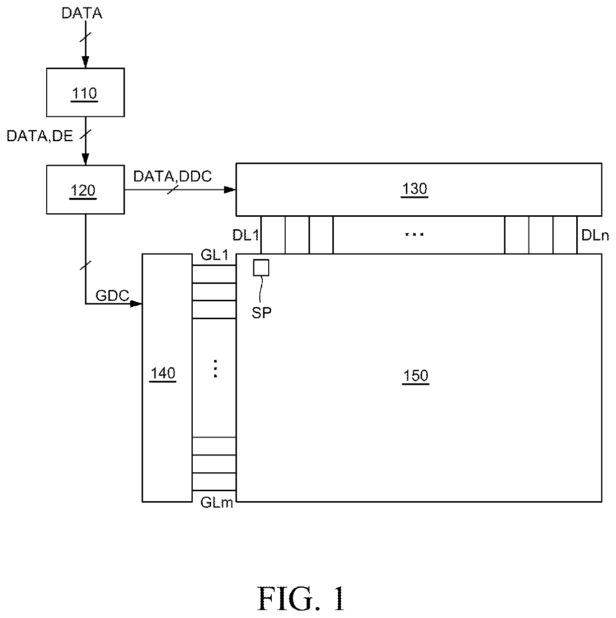 Organic light emitting diode display device