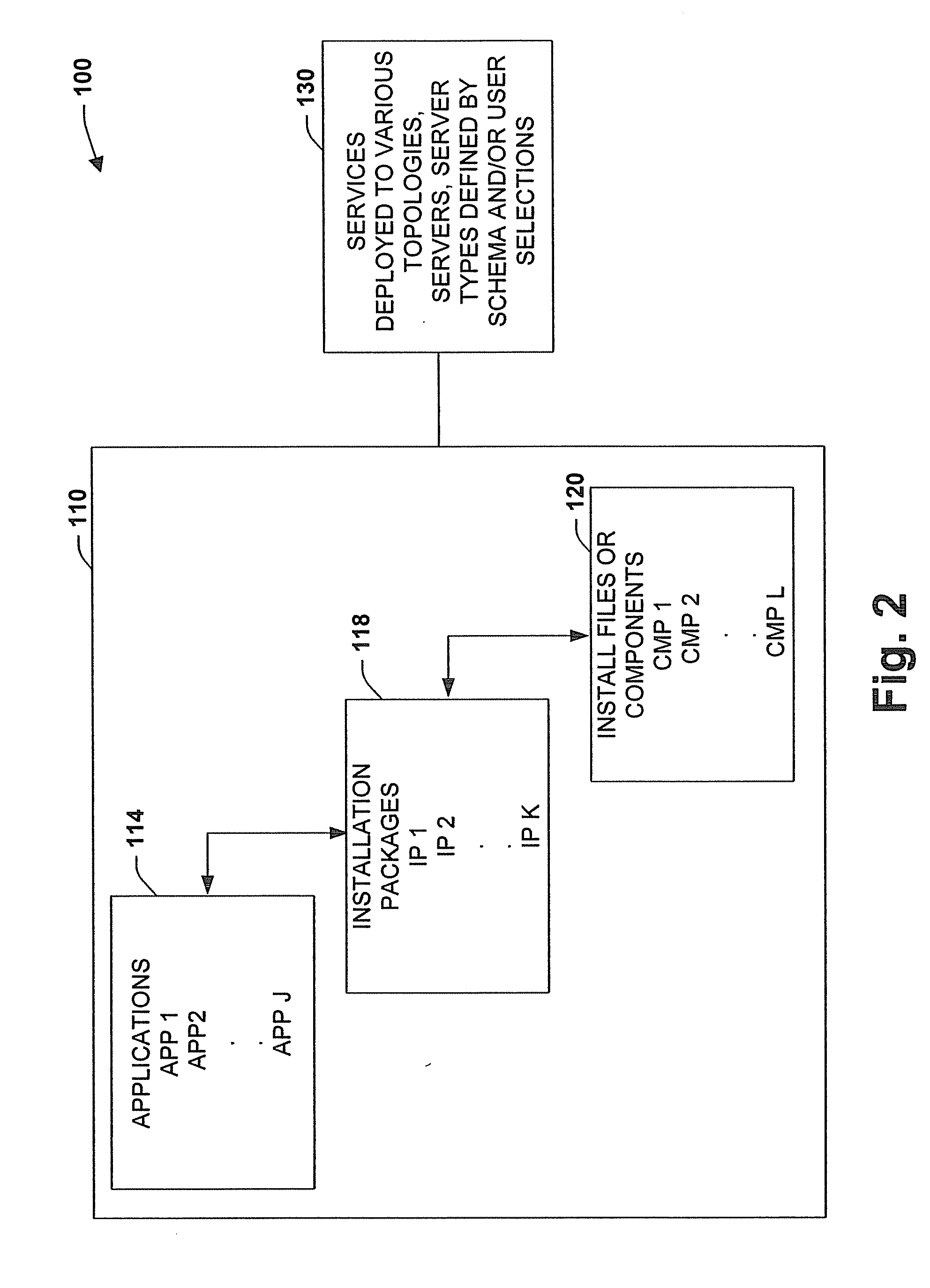 System and method to facilitate manageable and agile deployment of services in accordance with various topologies