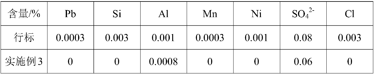 A method for recovering battery-grade lithium carbonate from waste lithium iron phosphate battery cathode powder