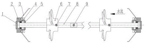 Condenser cleaning device based on impeller turbulent flow effect