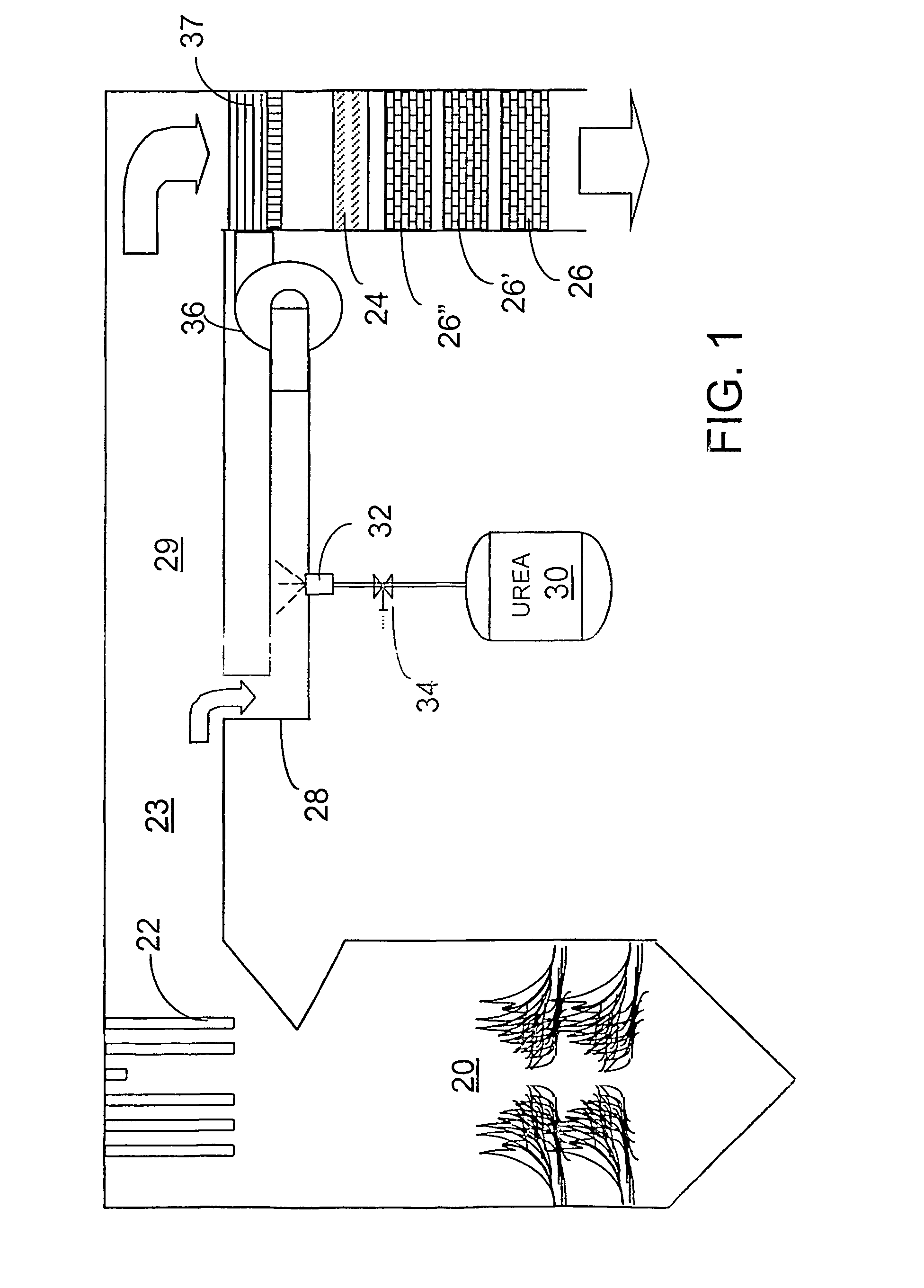 Selective catalytic reduction of nox enabled by sidestream urea decomposition