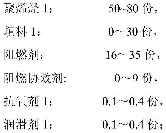 A kind of composite polyolefin material and its preparation method and application