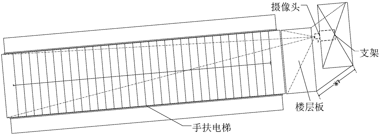 Escalator passenger falling detection algorithm based on deep learning