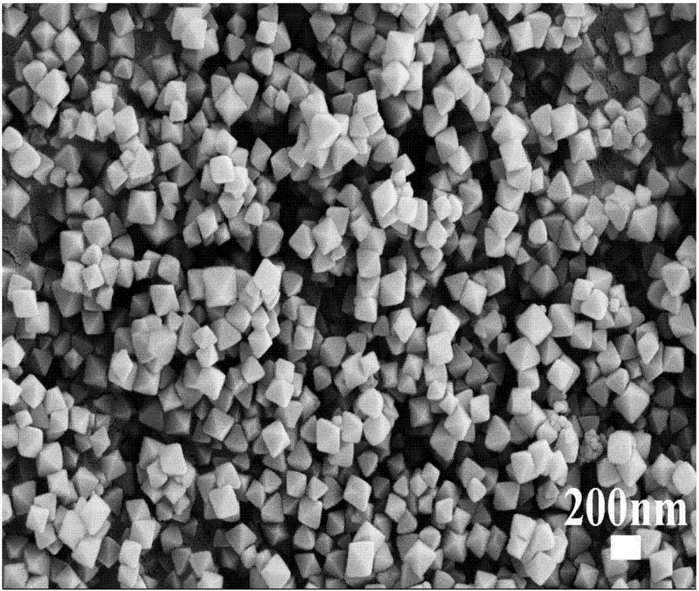 pH (potential of hydrogen) responsive metal organic framework nanometer crystal, preparation method and application