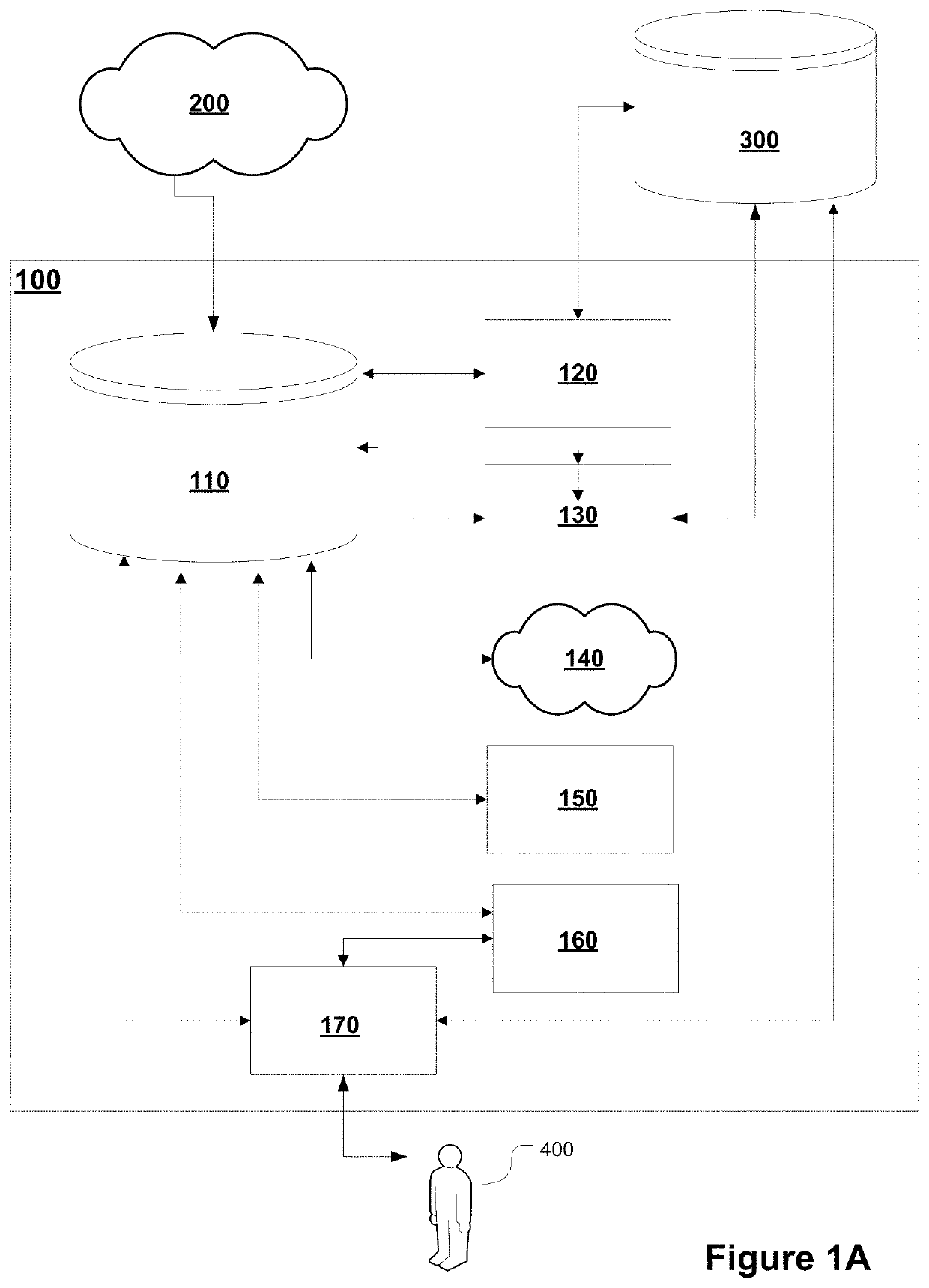 Single-entity-single-relation question answering systems, and methods