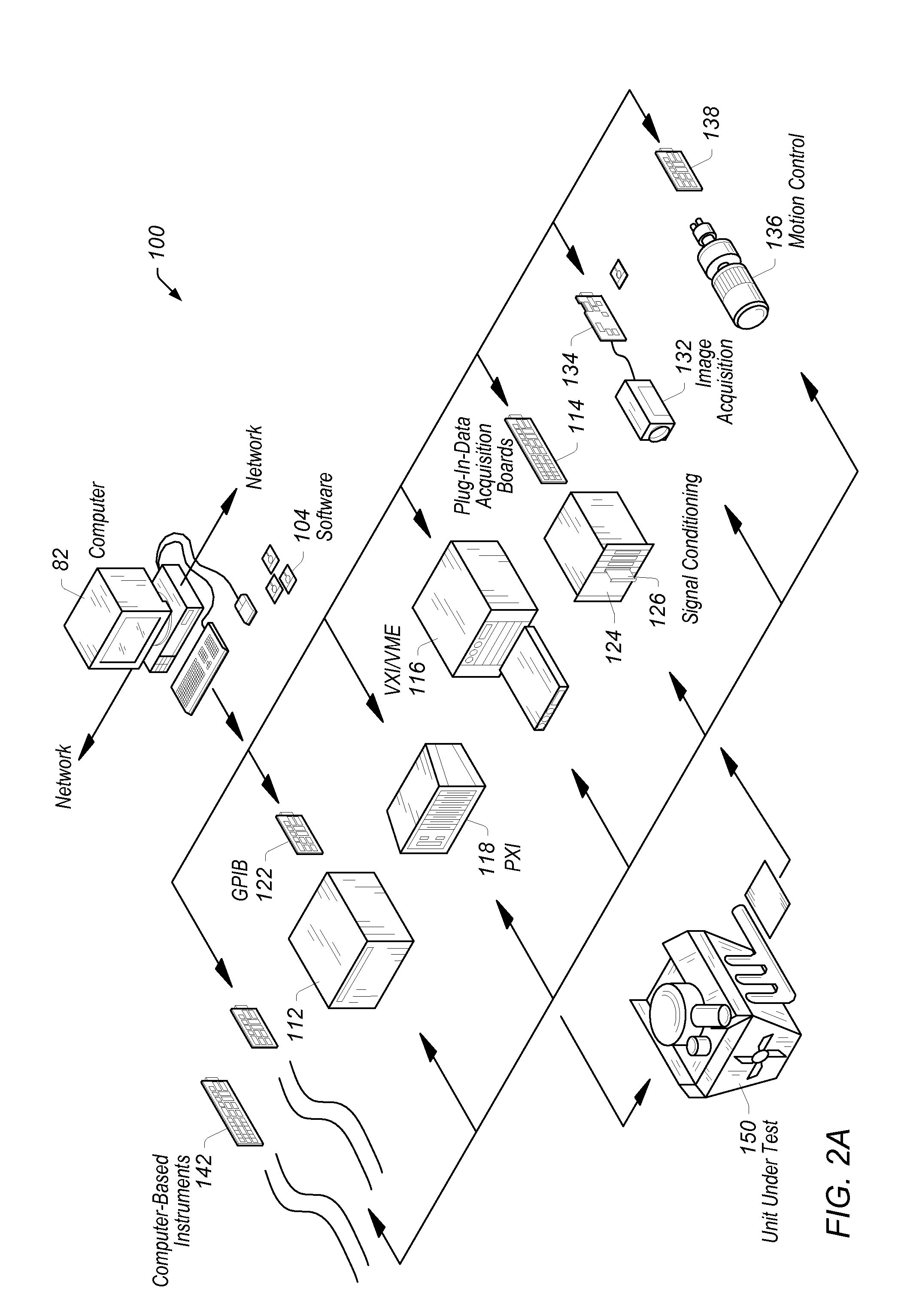 Configuration diagram with connections that represent physical couplings between devices