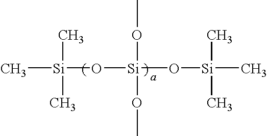 Silicone polyester resins in personal care applications