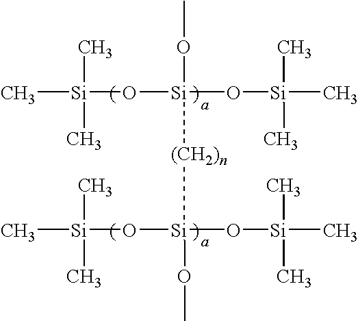 Silicone polyester resins in personal care applications