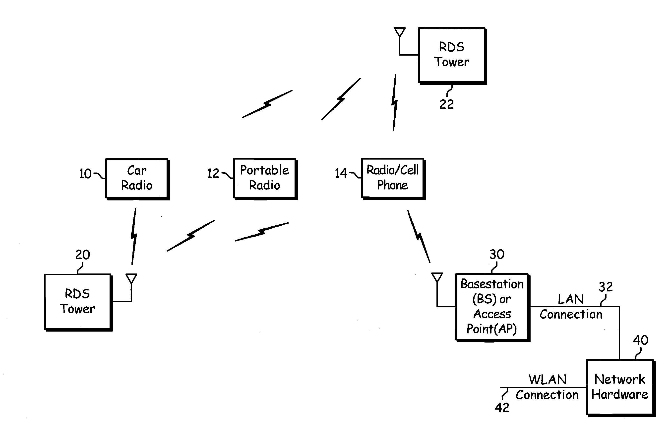 Position determination using received broadcast signals