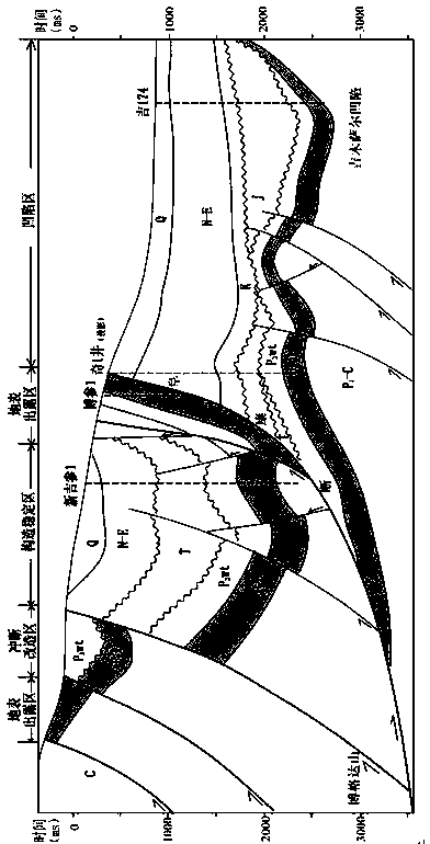 Evaluation unit storage coefficient weight quantitative assignment method during shale oil resource quality calculation