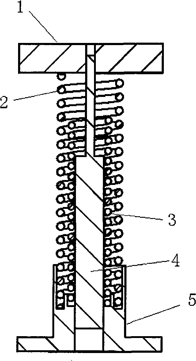 Method for simulating elastic curve of human body thoracic cage when pressing heart outside pulmones anabiosis thorax