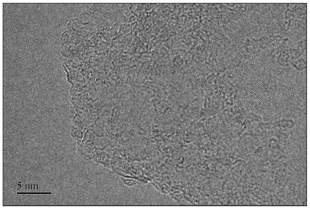 A kind of electrochemically prepared functionalized graphene flame retardant and its application