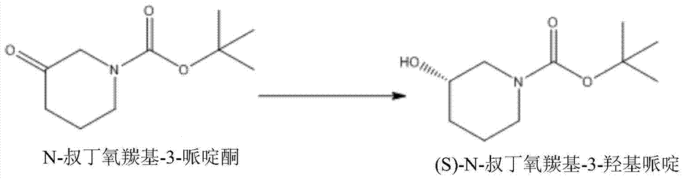 Production method of N-protection pipradrol