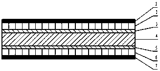 Bulkhead sound insulation and thermal insulation composite structure