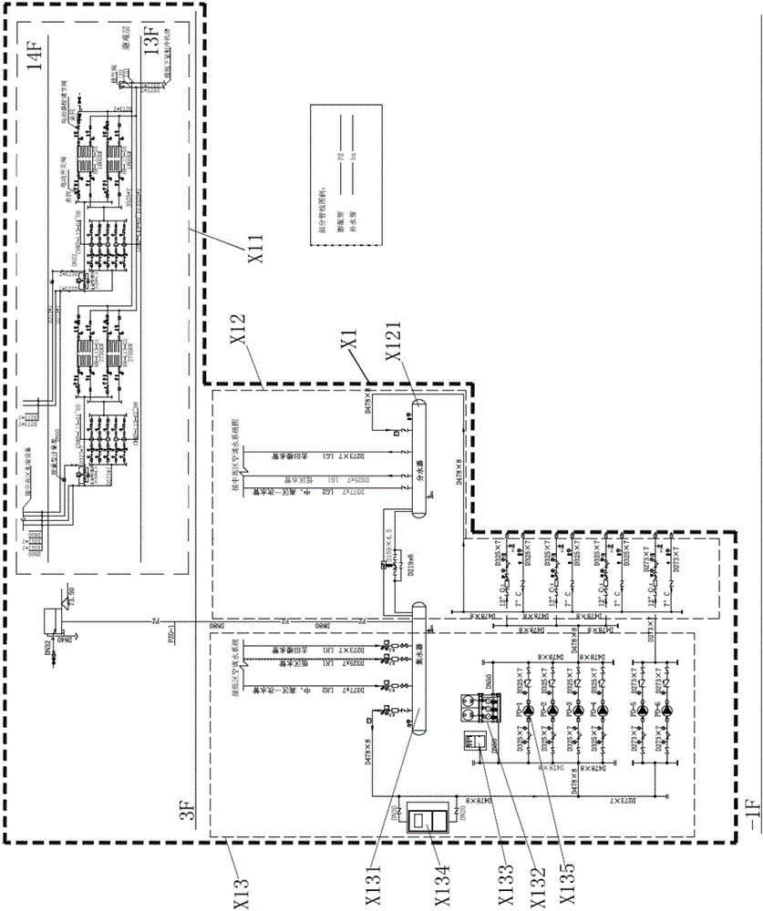 Central air-conditioning chilled water system with intelligent layer control function