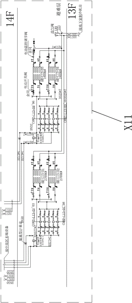 Central air-conditioning chilled water system with intelligent layer control function