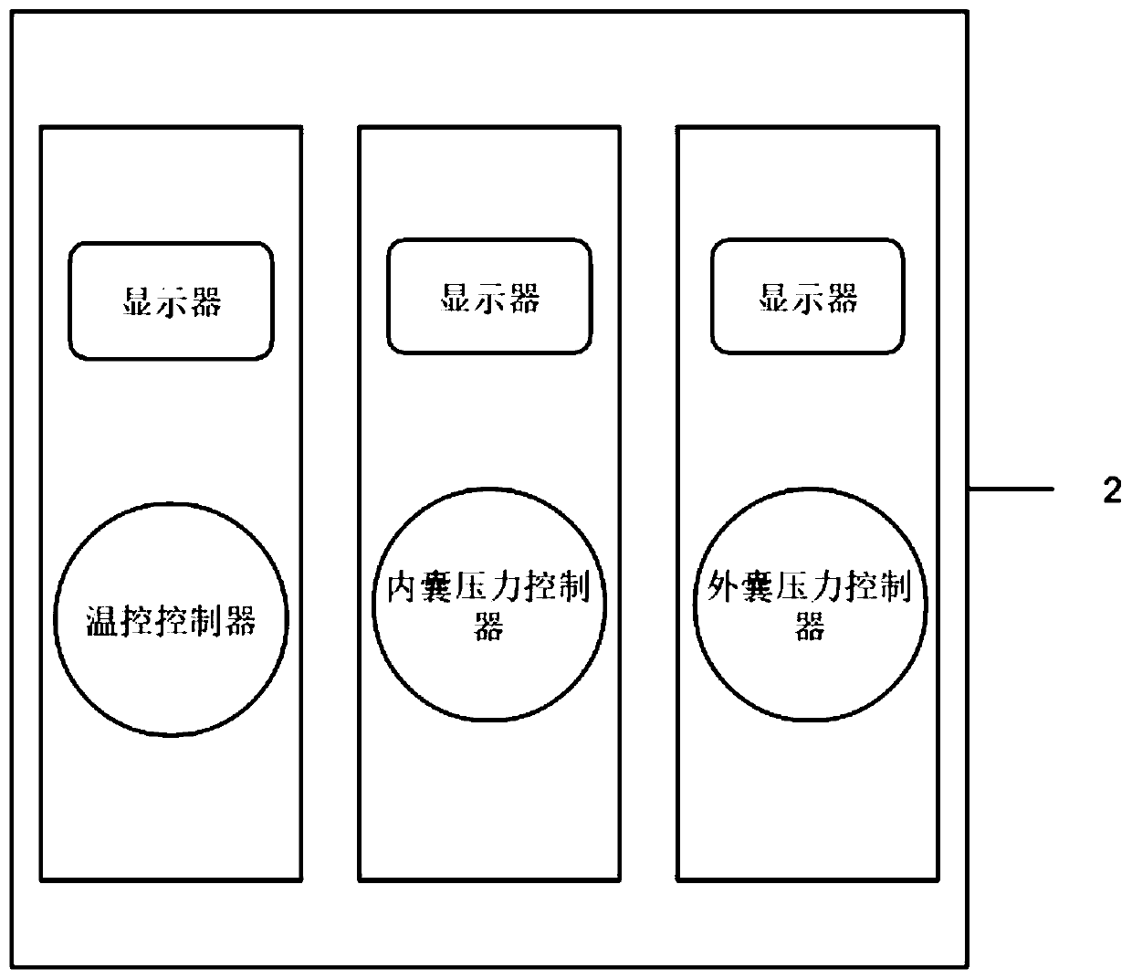 Inner and outer bag combined efficient hemostasis device