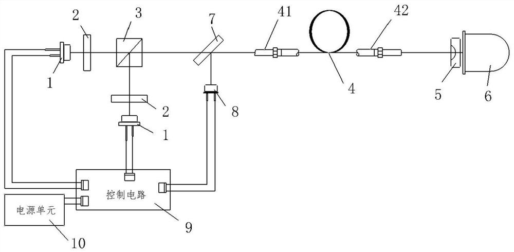 Double-tube laser conduction illumination system adopting echo blue light detection