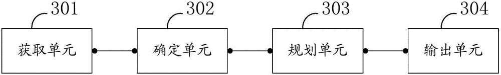 Method for route planning and terminal