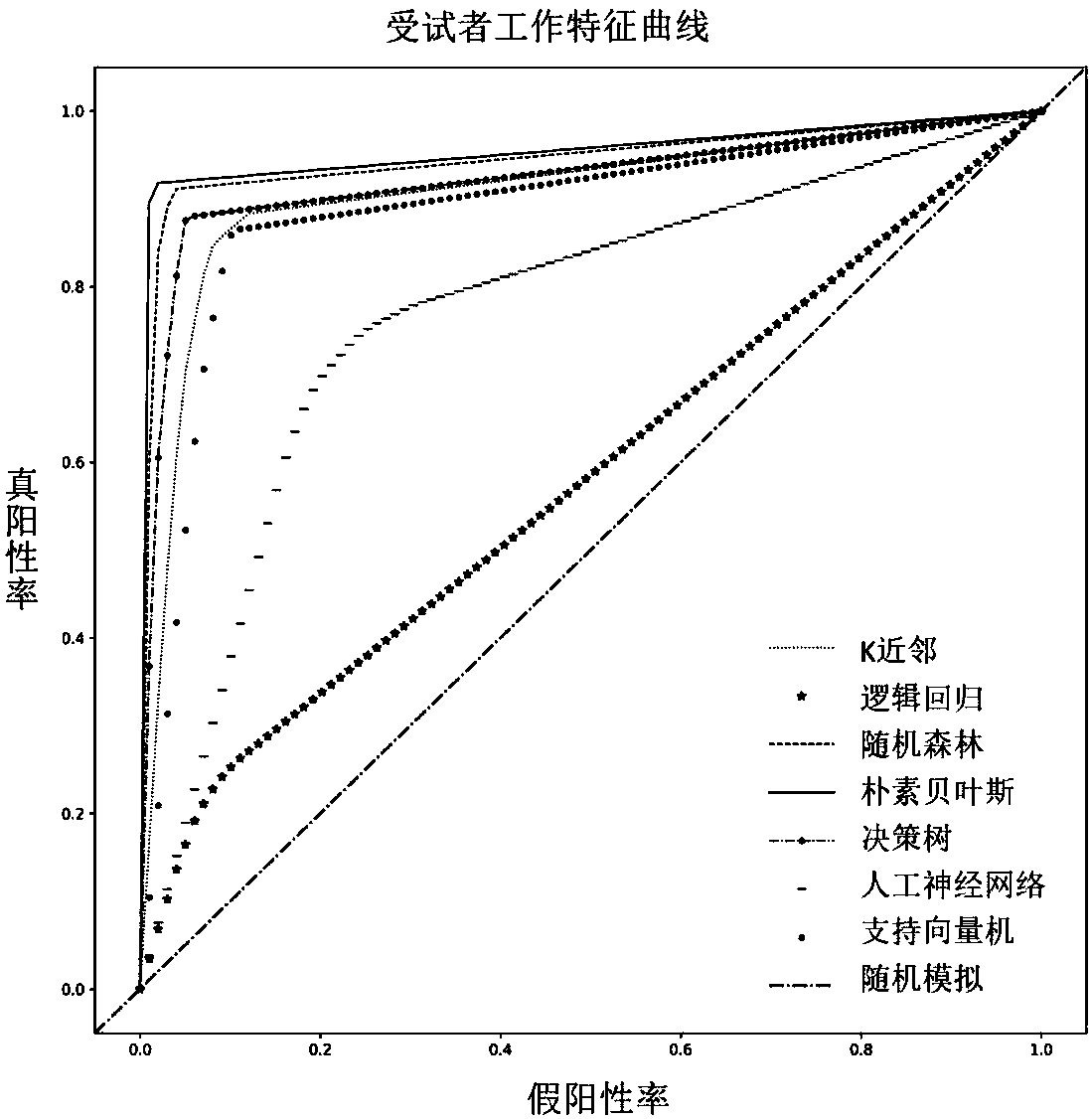 Bionano platform-based long tandem repeat sequence detection method