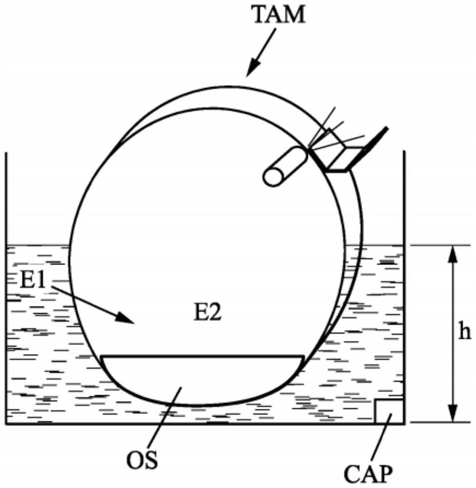 Water supply pumping management for power production plant circuits