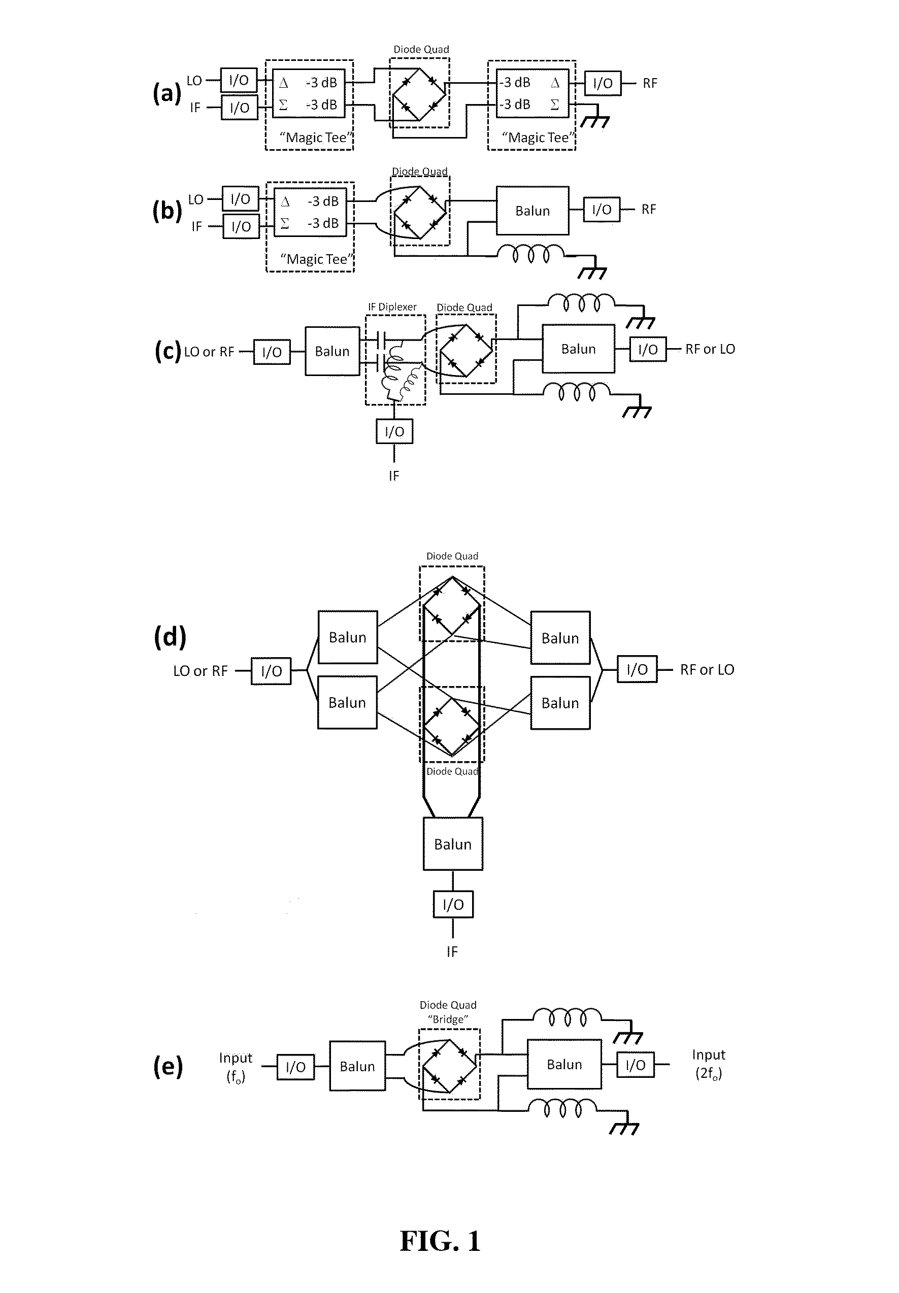 Mixer fabrication technique and system using the same