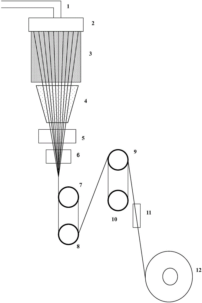 Production method of bright and ultra-coarse denier16f FDY fiber