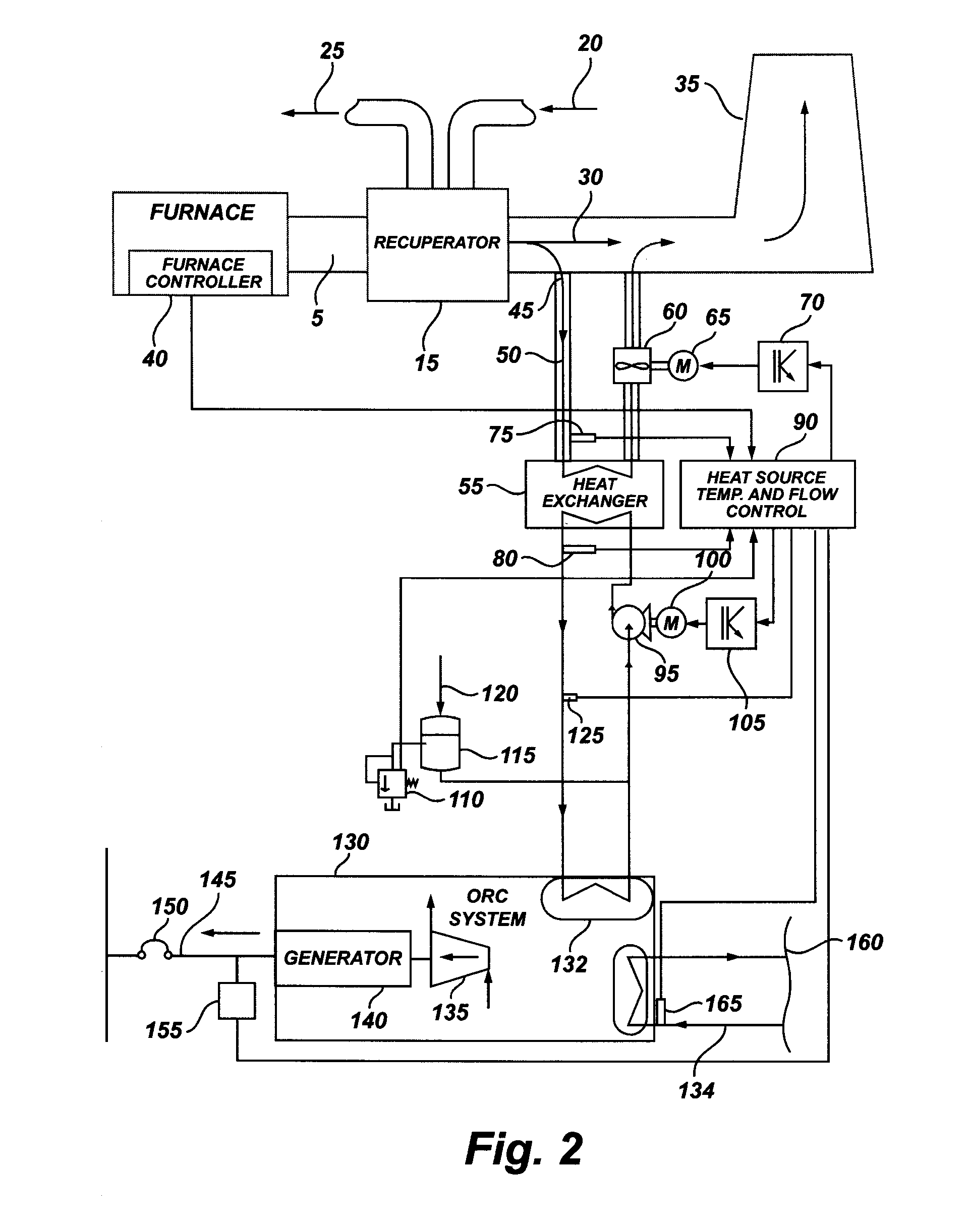 Energy Recovery System and Method